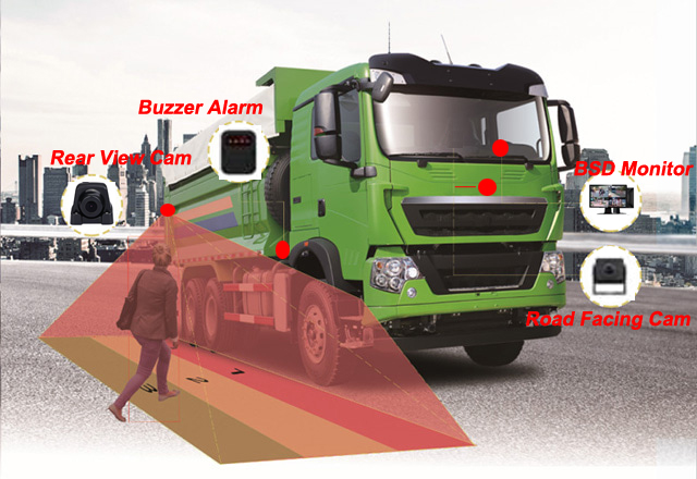 Truck BSD Alarm System Installation.jpg