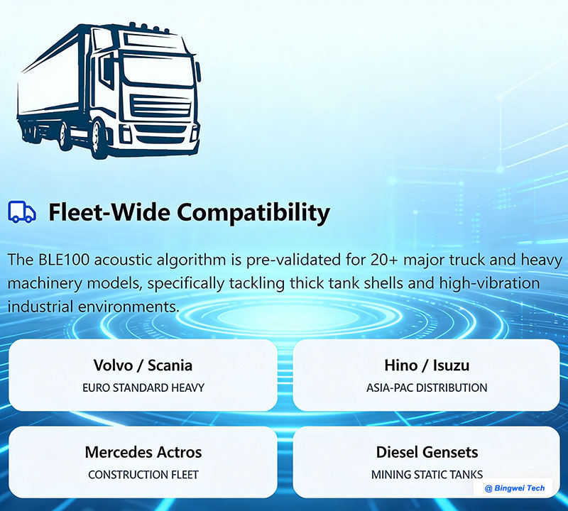 fleet wide compatibility.jpg